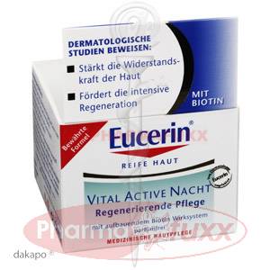 EUCERIN RH Nachtcreme Biotin, 50 ml