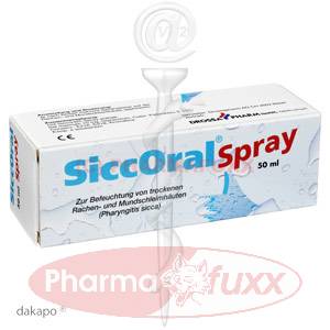 SICCORAL Spray, 50 ml