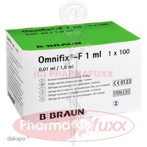 OMNIFIX F solo Spritzen, 100 ml