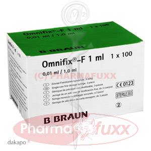 OMNIFIX F Duo 25Gx5/8 latexfrei Spritzen, 100 ml