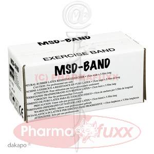 THERAPIEBAND gruen mittel