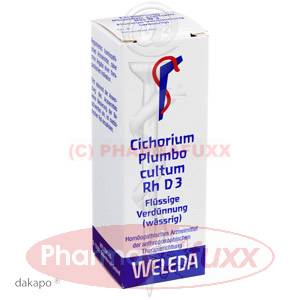 CICHORIUM PLUMBO CULTUM Rh D 3 Dil., 20 ml