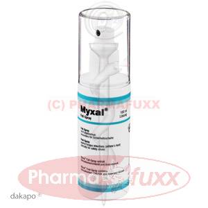 MYXAL Fuss Spray, 100 ml