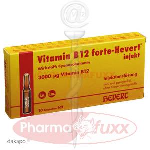 VITAMIN B 12 Hevert forte Injekt Amp., 20 ml